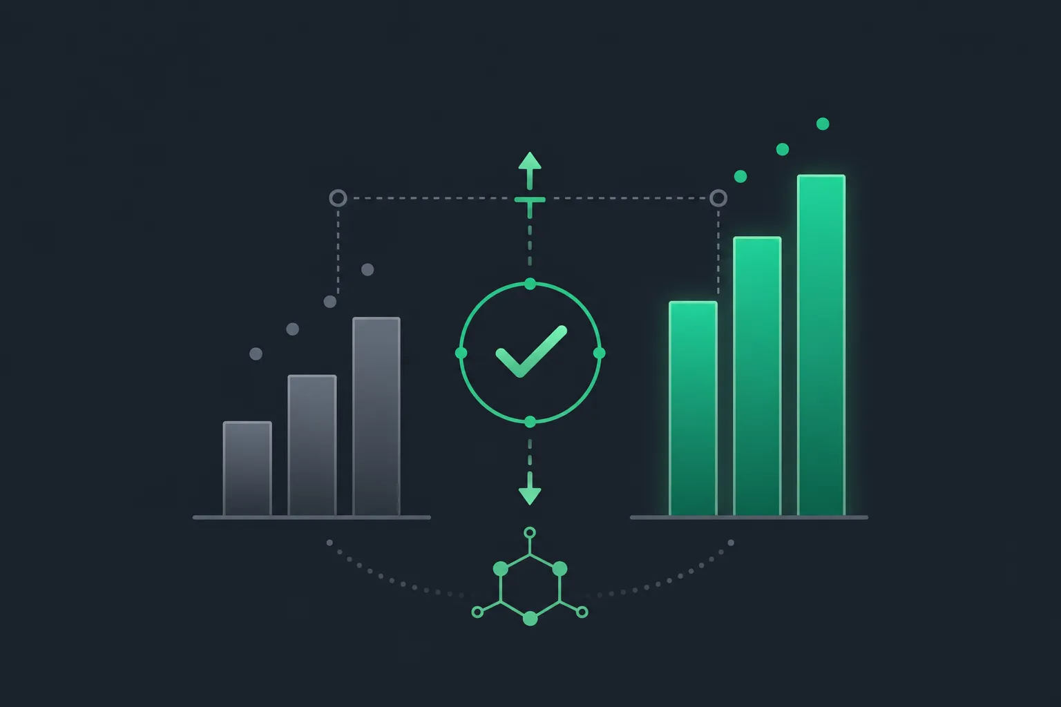Abstract metrics and validation visualization