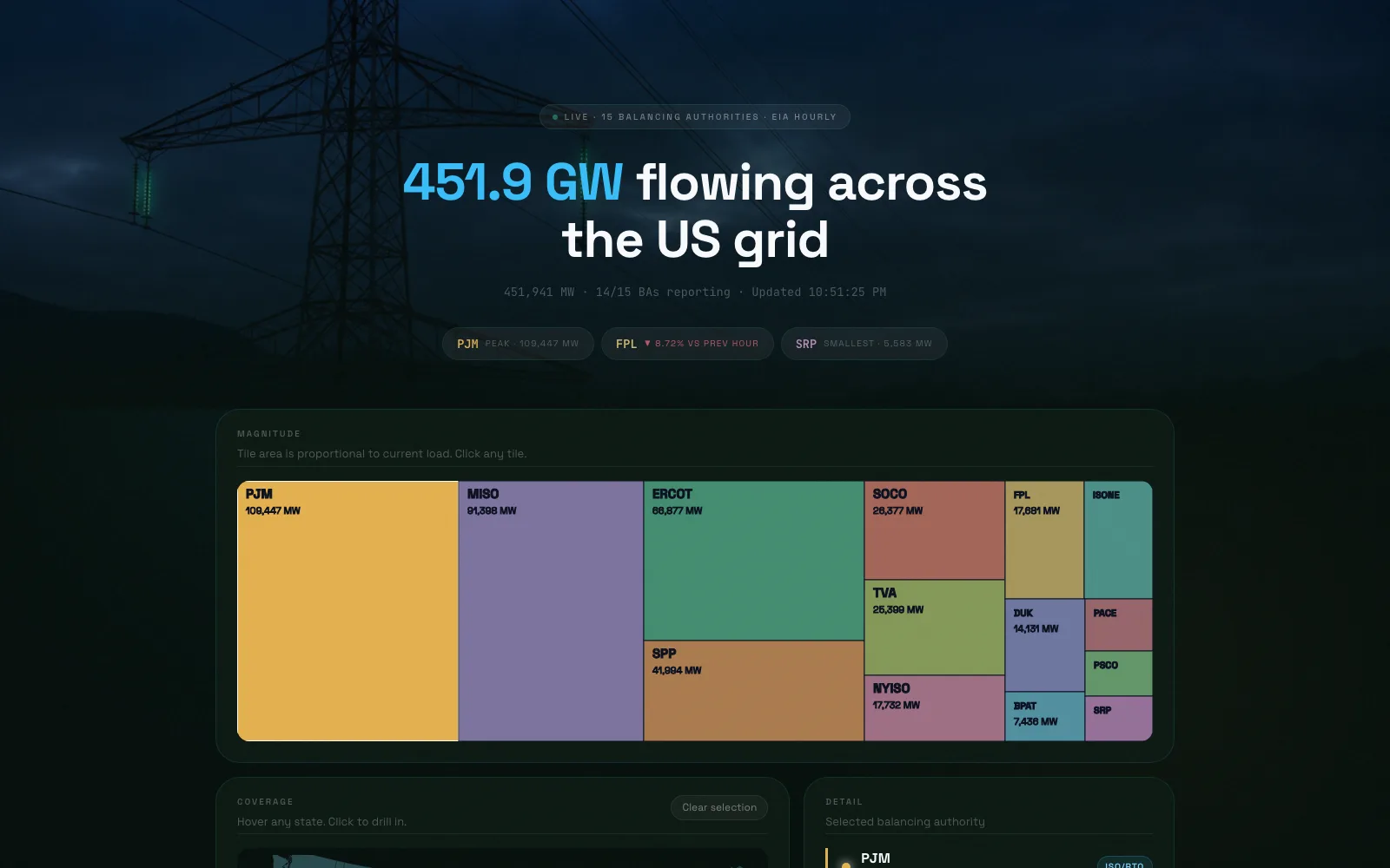 Real-time grid demand dashboard preview