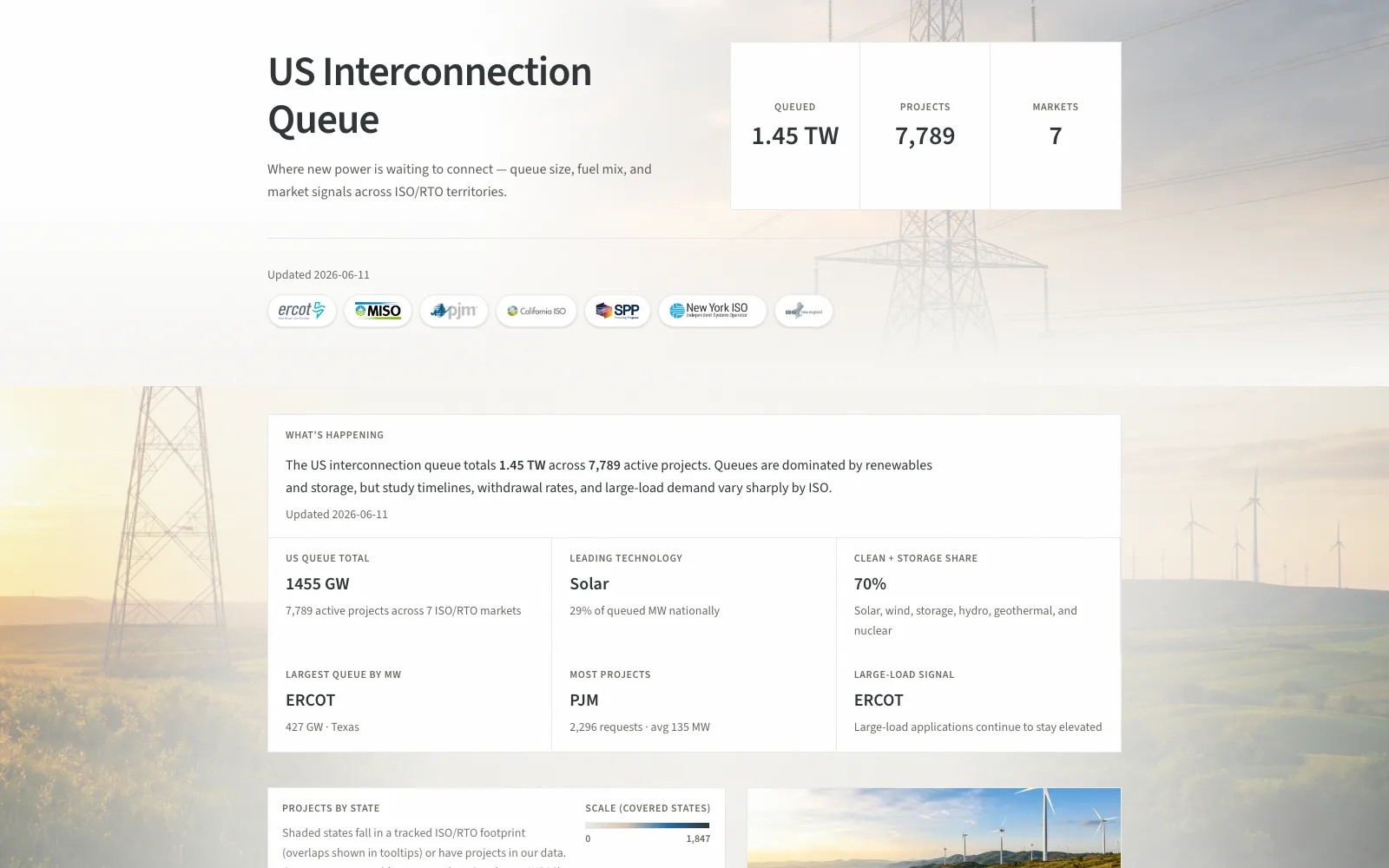 US interconnection queue dashboard preview